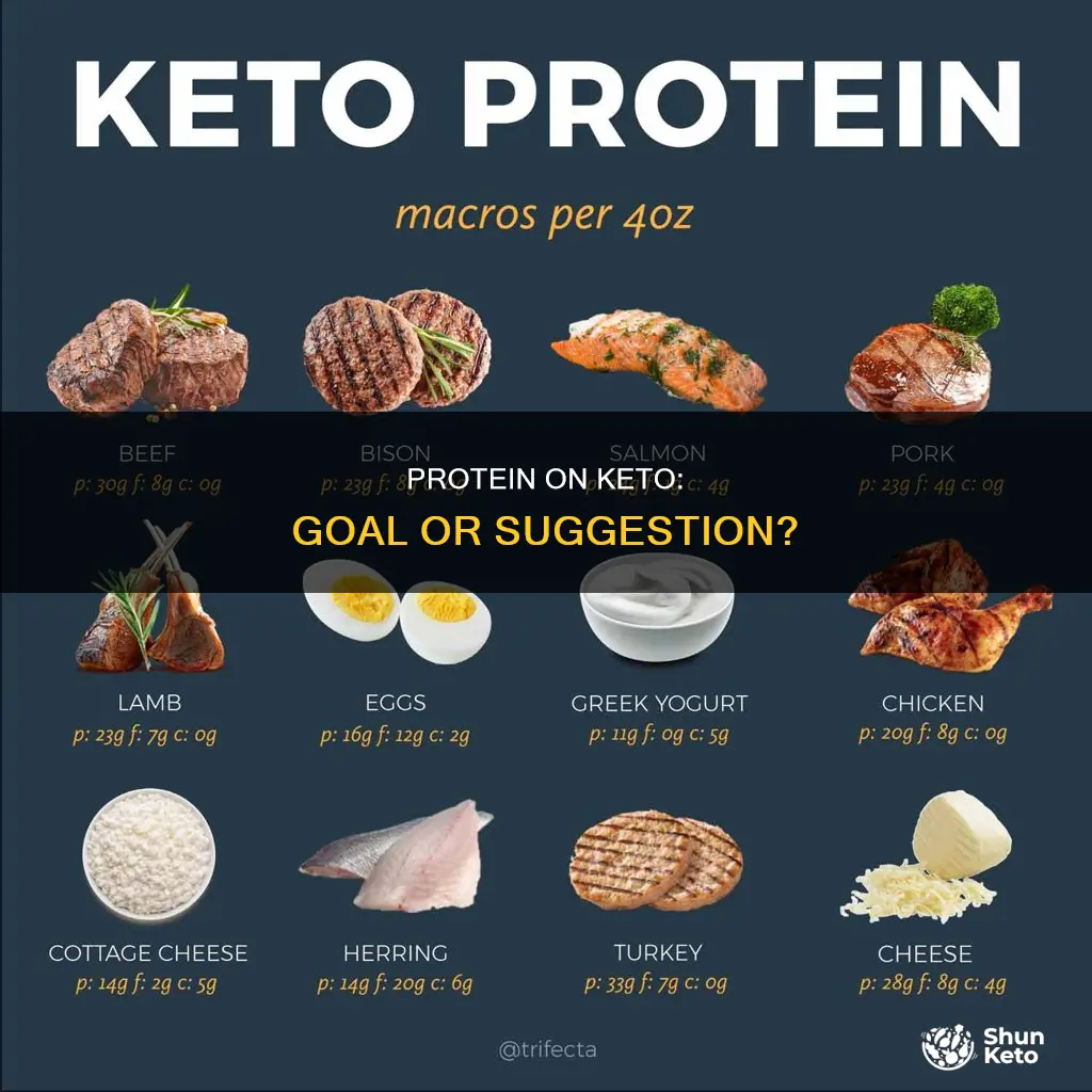 is protein a goal or suggestion on keto