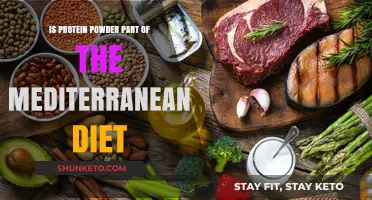 Protein Powder and the Mediterranean Diet: A Healthy Mix?