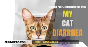 Purina Pro Plan: Cat Diarrhea Concerns and Solutions