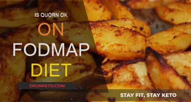 Quorn and FODMAP Diet: What's the Verdict?