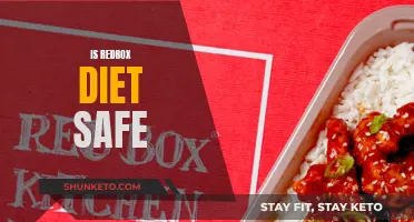 Redbox Diet: Is It Safe and Sustainable?