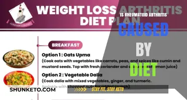 Rheumatoid Arthritis: Is Diet the Root Cause?