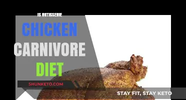 Carnivore Diet: Rotisserie Chicken, a Good Choice?
