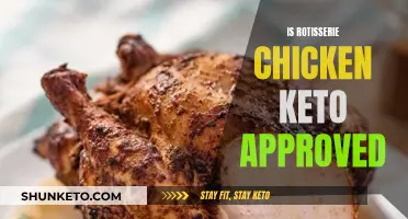 Rotisserie Chicken: A Keto-Friendly Protein Option?