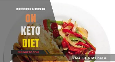Can You Eat Rotisserie Chicken on a Keto Diet?
