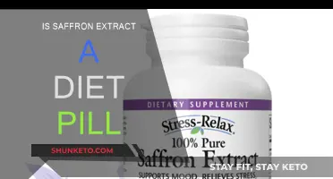 Saffron Extract: Weight Loss Wonder or Waste?