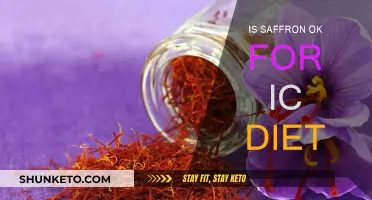 Saffron and IC: A Safe Spice?