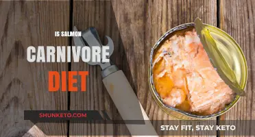 Salmon's Carnivore Diet: What You Need to Know