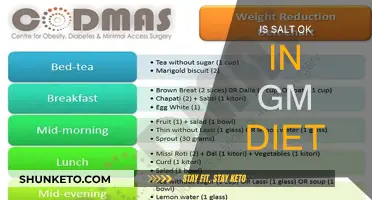 Salt in GM Diet: Friend or Foe?