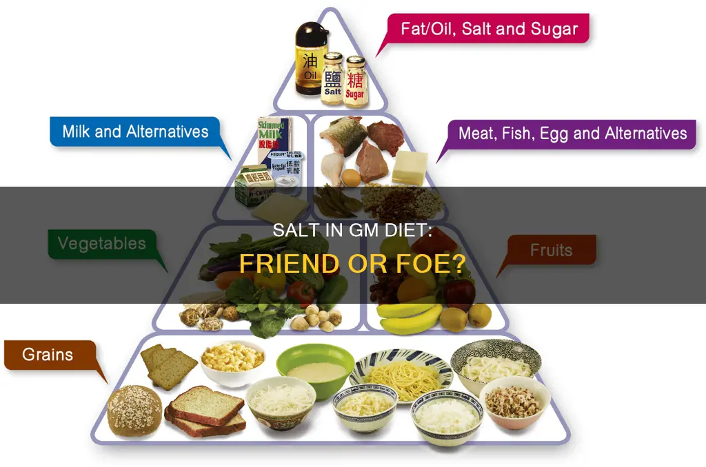 is salt ok in gm diet