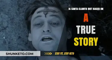 Santa Clarita Diet: Fact or Fiction?