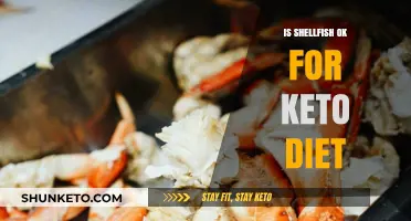 Shellfish on Keto: Low-Carb Seafood Benefits and Best Choices