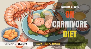 Carnivore Diet: Can You Eat Shrimp?