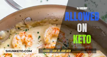 Shrimp on Keto: What's the Verdict?