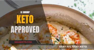 Shrimp on Keto: Approved or Not?