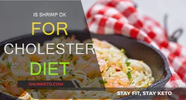 Shrimp and Cholesterol: A Healthy Diet Match?