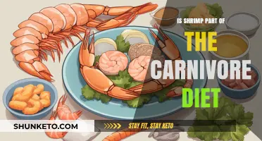 Carnivore Diet: Can You Eat Shrimp?
