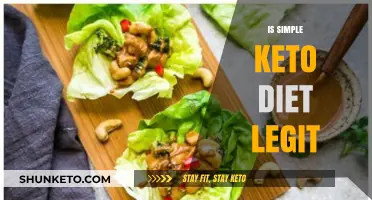 Is the Simple Keto Diet Legit? Uncovering Facts and Myths