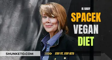 Spacek's Vegan Diet: A Healthy, Ethical Choice