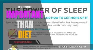 Sleep vs Diet: Which Reigns Supreme?