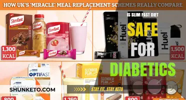 Slim Fast Diet: Safe for Diabetics?