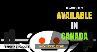 Is SlimFast Keto Available in Canada? Your Ultimate Guide
