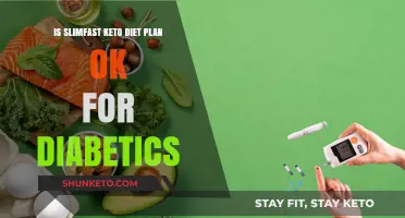 SlimFast Keto Diet Plan: Safe for Diabetics or Risky Choice?