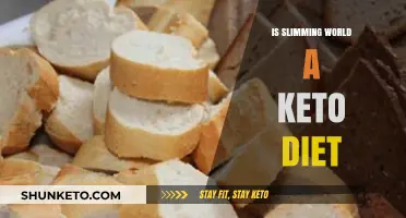 Slimming World vs. Keto: Comparing Weight Loss Approaches and Results
