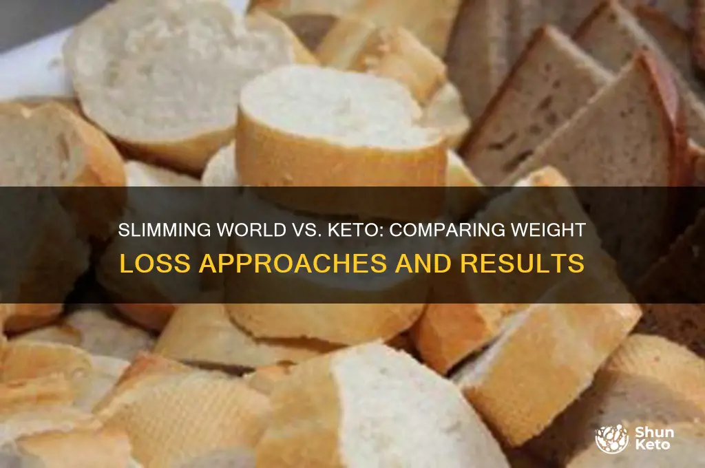 is slimming world a keto diet
