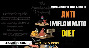 Sugar in Anti-Inflammatory Diets: How Much is Too Much?