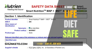 Smart for Life Diet: Is It Safe?