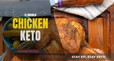 Smoked Chicken Keto: A Delicious Low-Carb Treat