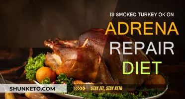 Smoked Turkey: Friend or Foe in Adrenal Repair Diet?