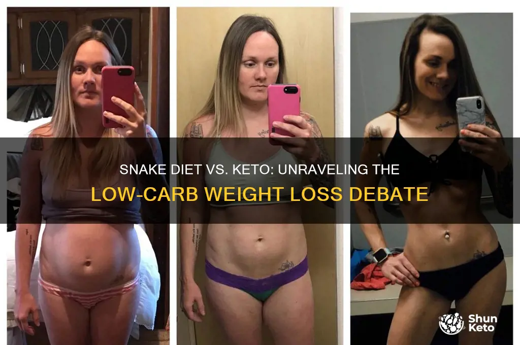 is snake diet a keto diet