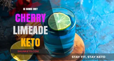 Is Sonic's Diet Cherry Limeade Keto-Friendly? A Detailed Analysis