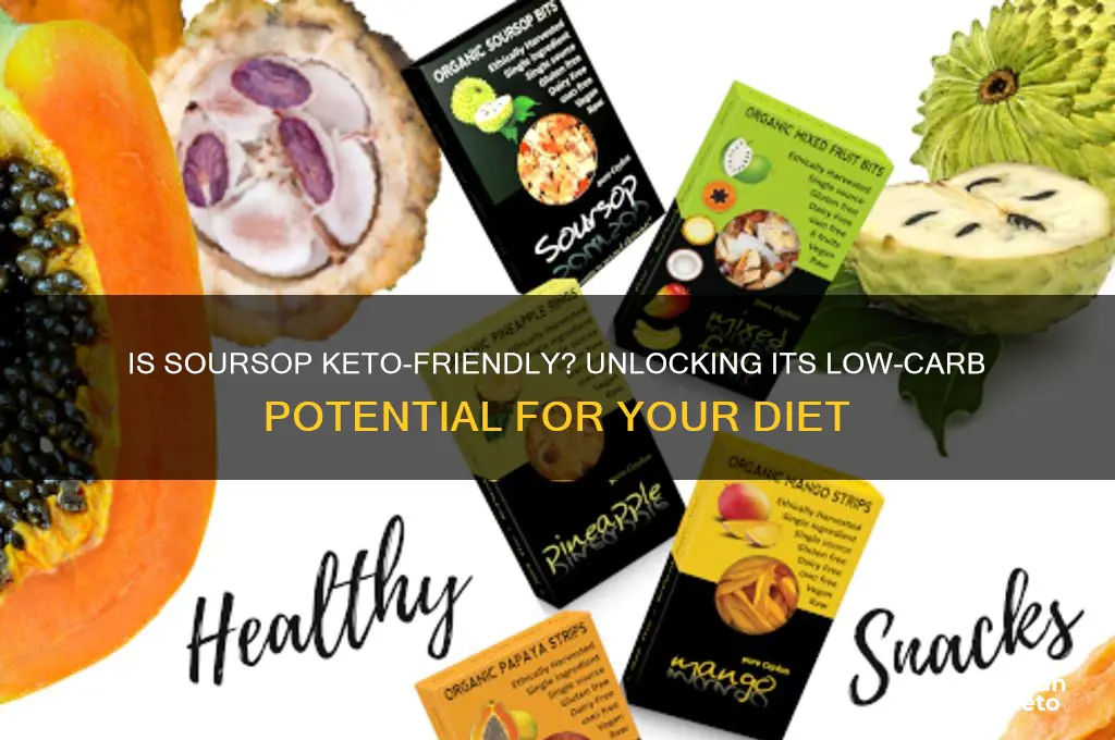 is soursop keto
