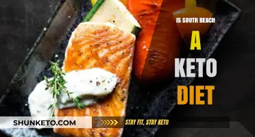 Is South Beach Keto-Friendly? Comparing Diets for Weight Loss