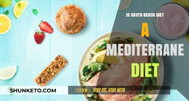 South Beach vs. Mediterranean: What's the Difference?