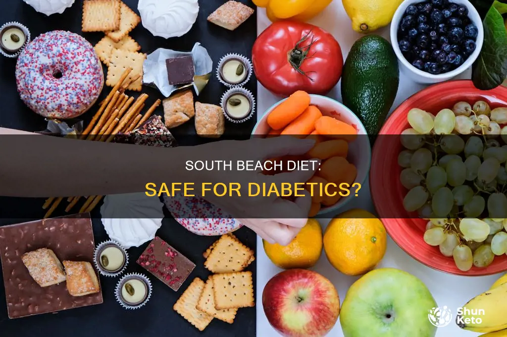 is south beach diet ok for diabetes