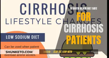 South Beach Diet: Safe for Cirrhosis Patients?