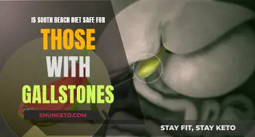 South Beach Diet: Safe with Gallstones?