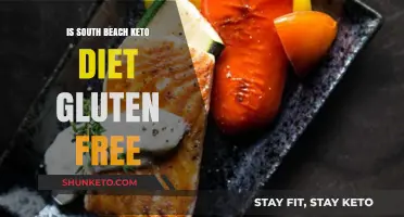 Is the South Beach Keto Diet Gluten-Free? A Comprehensive Guide
