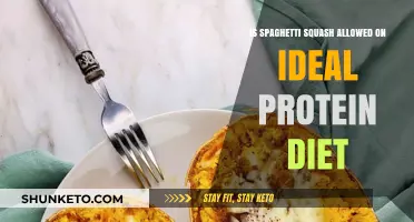 Spaghetti Squash: Ideal Protein Diet-Friendly?