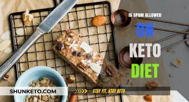 Can You Eat Spam on Keto? A Diet-Friendly Protein Option