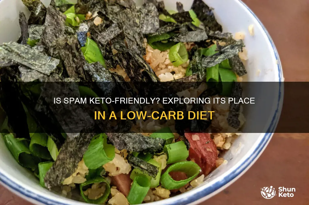 is spam keto
