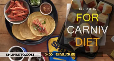 Spam on Carnivore Diet: Is It Healthy?