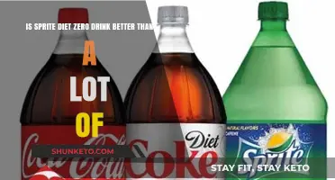 Sprite Zero: A Healthy Alternative?