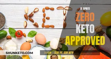 Sprite Zero: Keto-Friendly or Not?