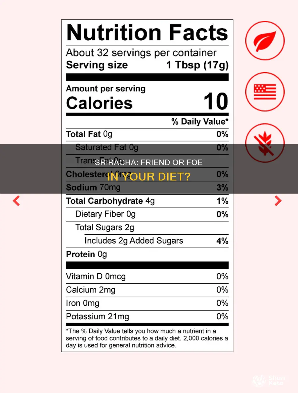 is sriracha ok for diets