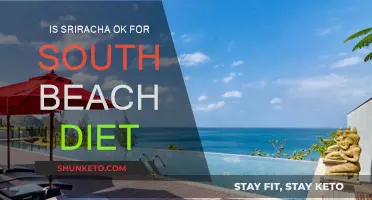 Sriracha and South Beach Diet: A Healthy Match?